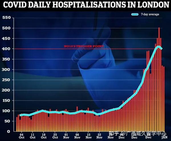 疫情下的英国旅游，挑战、机遇与未来展望