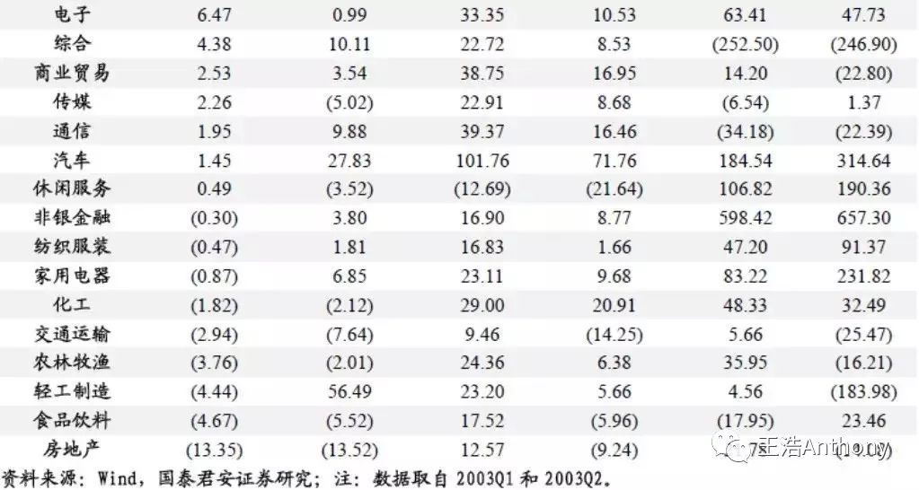 疫情下的瑞士卷，挑战与机遇并存