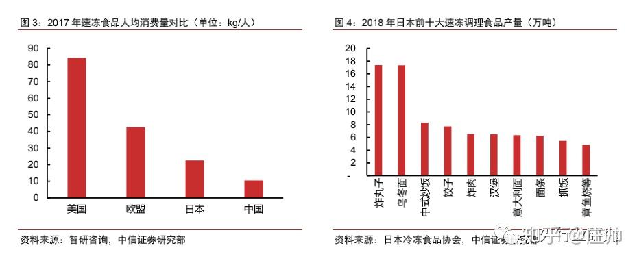 疫情下的瑞士卷，挑战与机遇并存