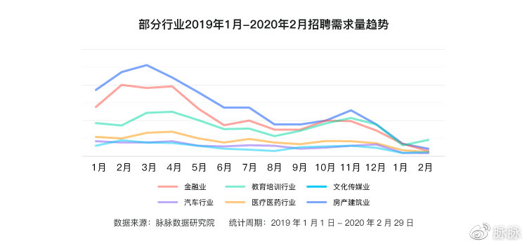 疫情下的瑞士卷，挑战与机遇并存
