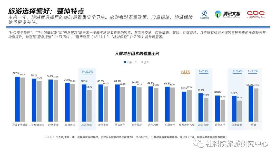 疫情下瑞士旅游性价比分析