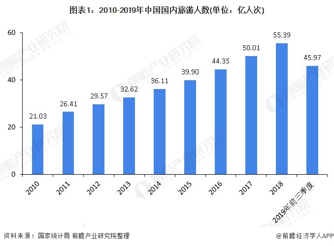 疫情下瑞士旅游的费用与性价比分析