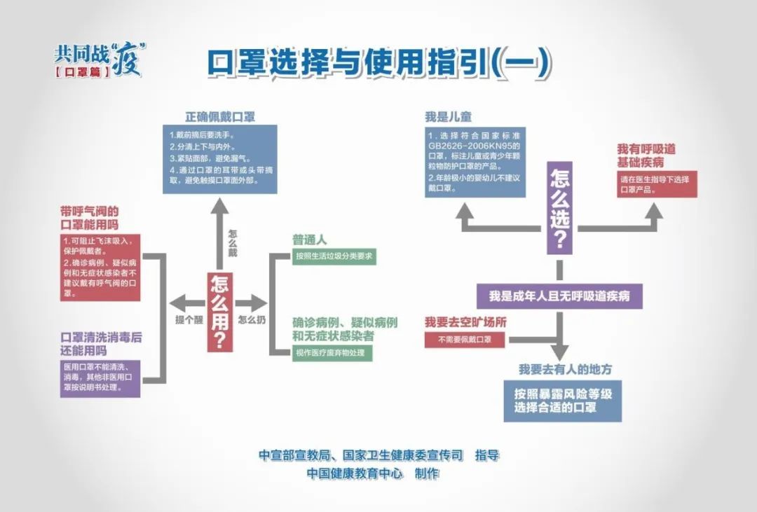 希腊新冠肺炎疫情，挑战与应对