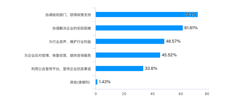 阿尔巴尼亚疫情现状与应对策略