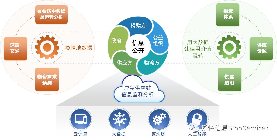 疫情下的克罗地亚，最新消息与应对策略