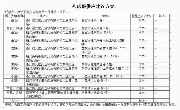 疫情下的意大利，生命与损失的沉重记录