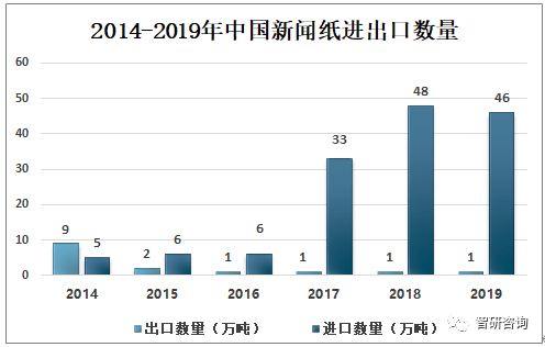 马耳他共和国疫情现状与应对策略