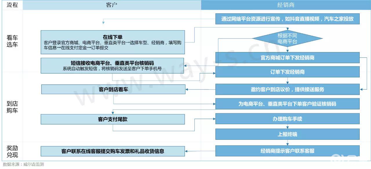 马耳他疫情现状与应对策略分析