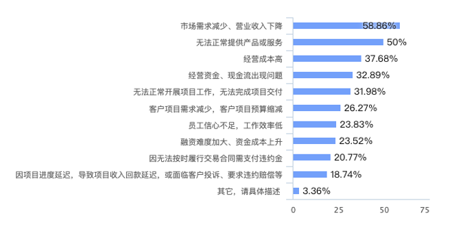 梵蒂冈的疫情现状与应对策略