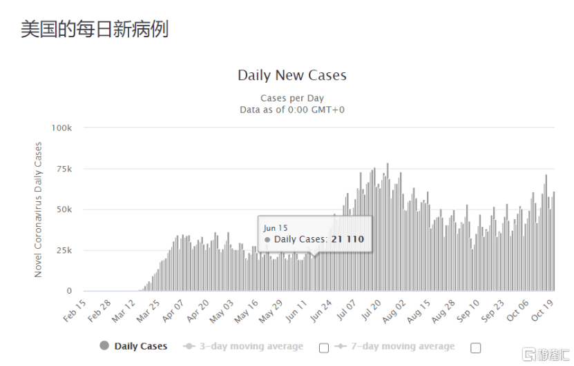 梵蒂冈疫情挑战，宗教圣地防疫全球关注