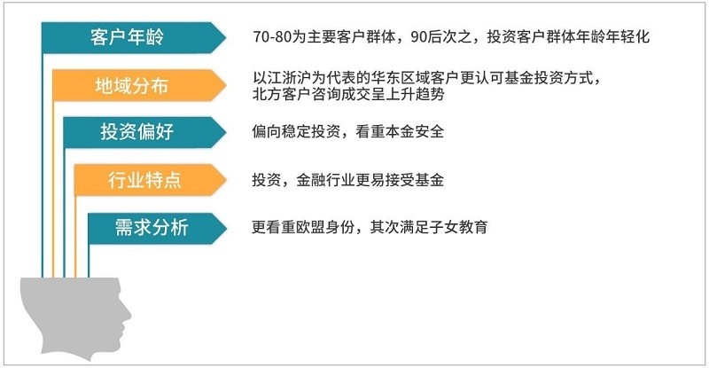 葡萄牙疫情人数统计，挑战与应对策略