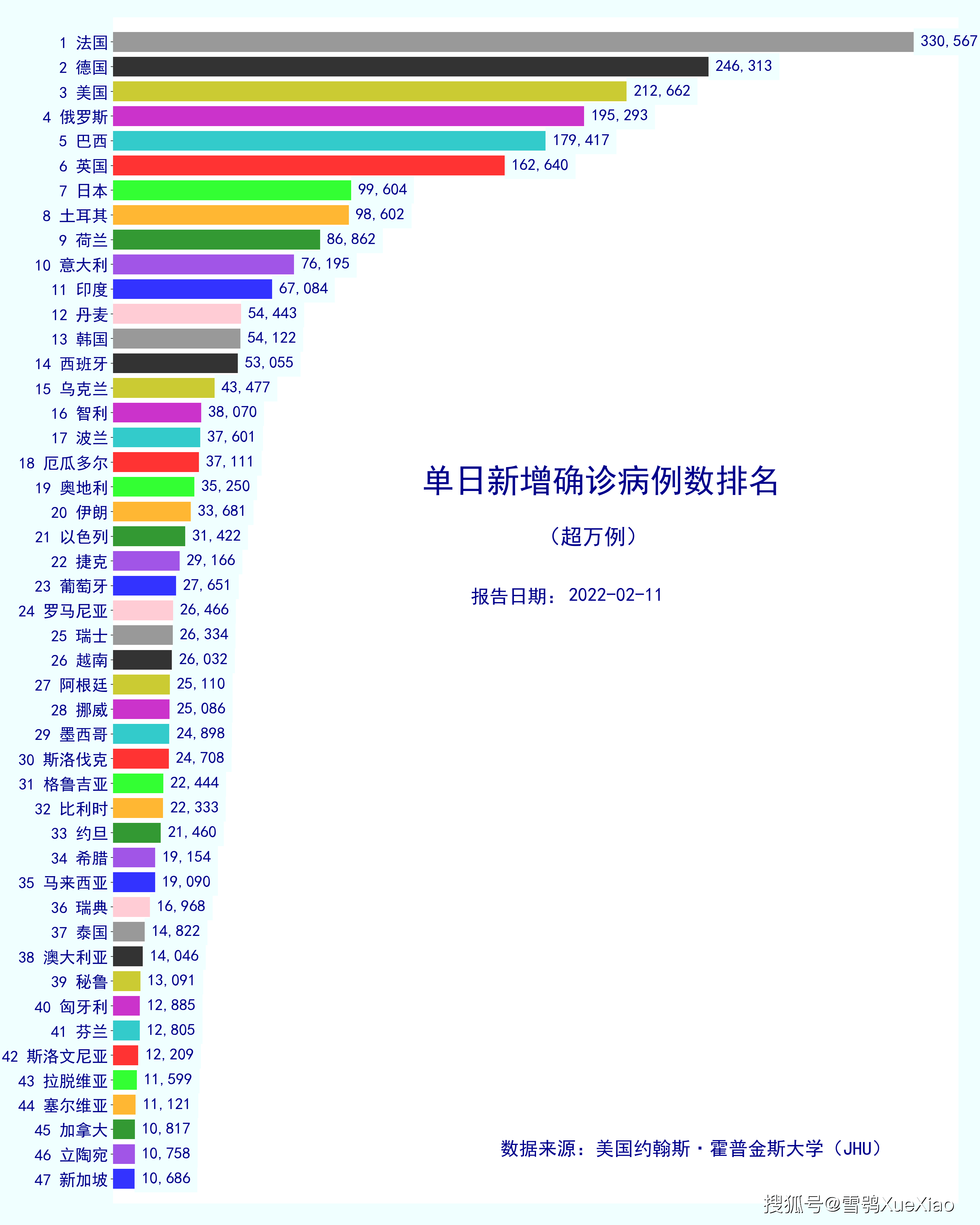 葡萄牙新冠肺炎疫情，挑战与应对策略