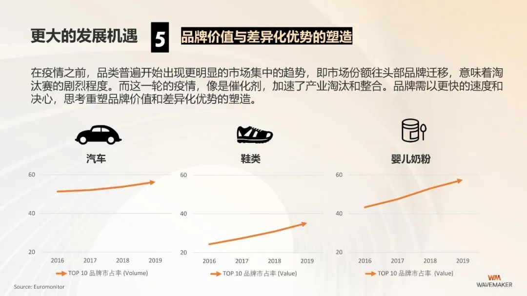 疫情对比亚迪汽车的影响，挑战、机遇与转型之路