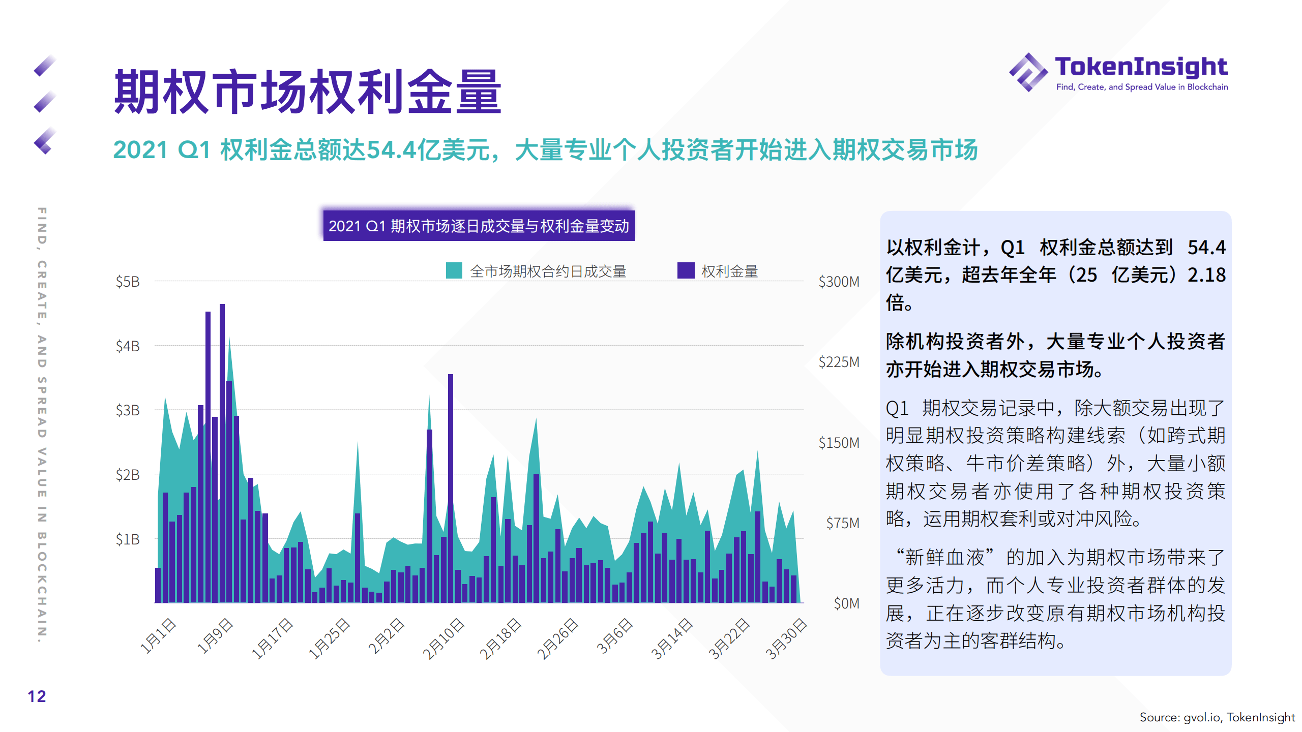 2021年摩洛哥疫情，挑战与应对