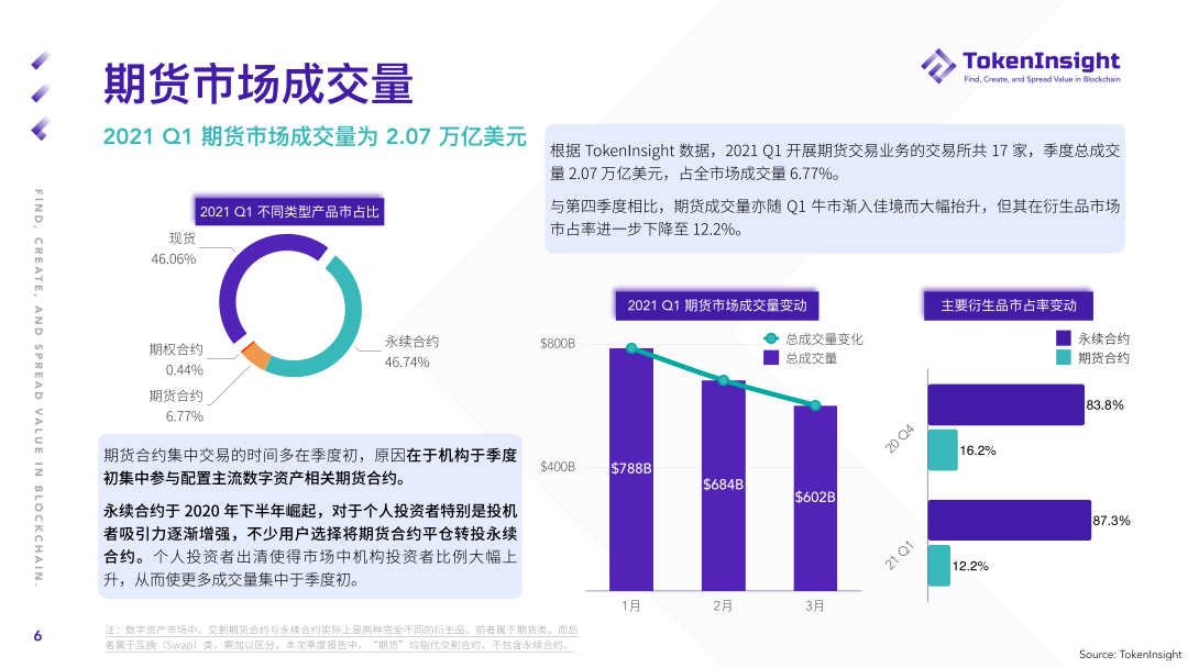 2021年摩洛哥疫情，挑战与应对