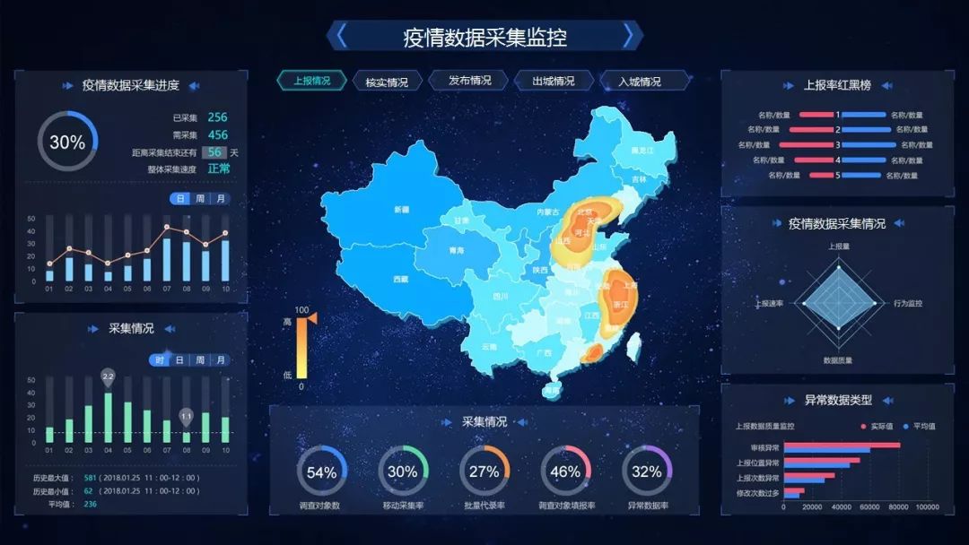 南苏丹疫情实时数据，挑战与希望并存的抗疫之路