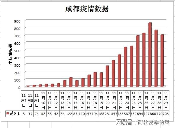 索马里抗疫之路，挑战与希望并存