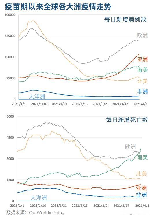 塞舌尔疫情反弹原因探析