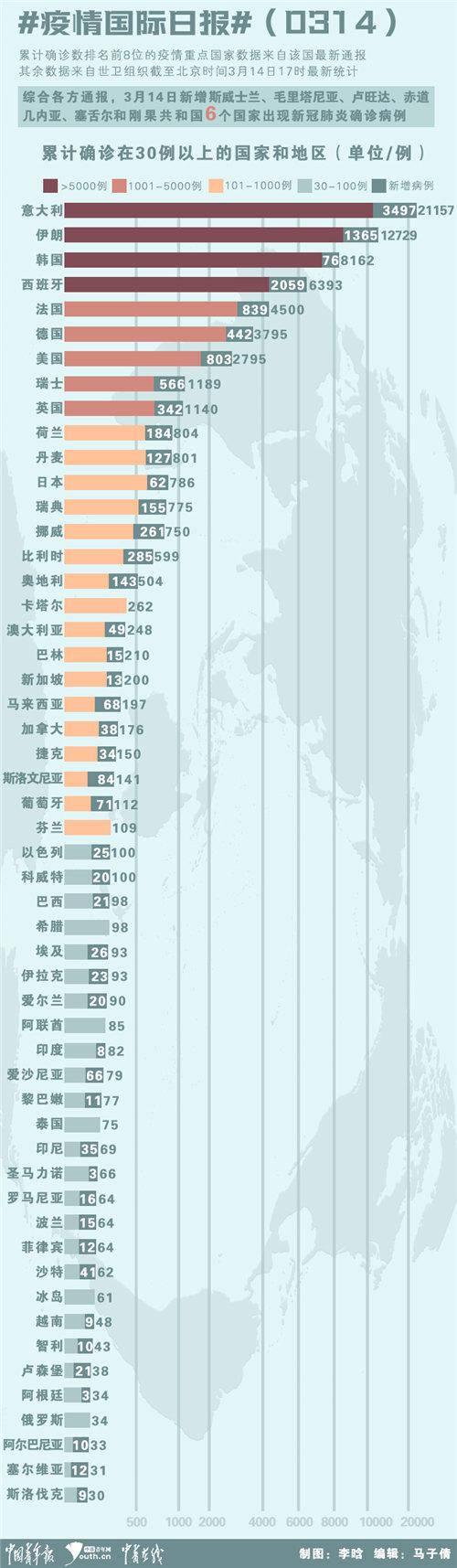 塞舌尔疫情挑战与应对策略