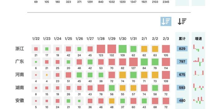 冈比亚疫情最新通报，挑战与希望并存的抗疫之路