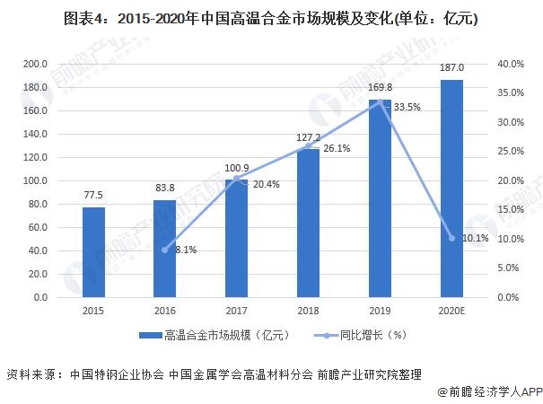 2021年几内亚新冠疫情的回顾与现状