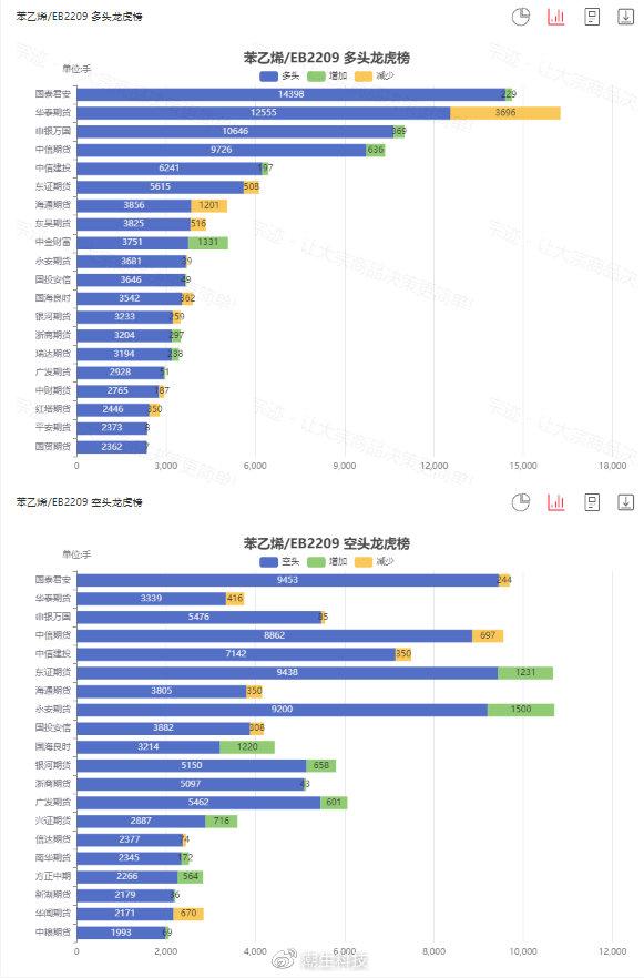 加纳疫情近期增加的原因