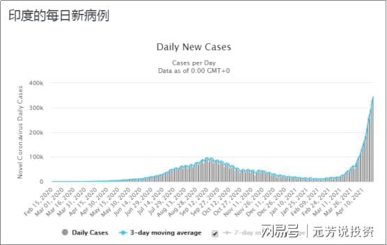尼日尔疫情，挑战与应对策略