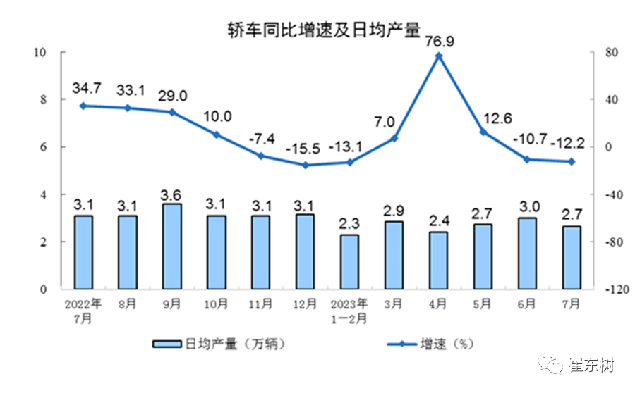 2021年尼日利亚疫情严重性探析