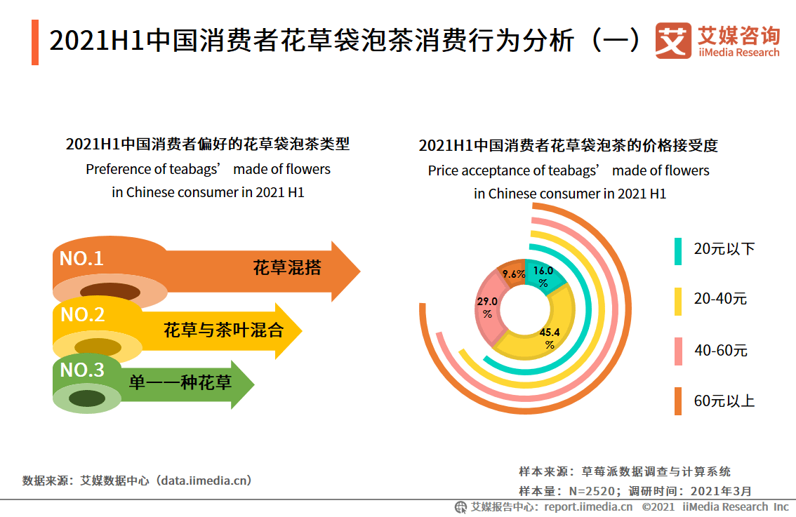 津巴布韦2021年疫情数据深度分析，挑战、应对与未来展望