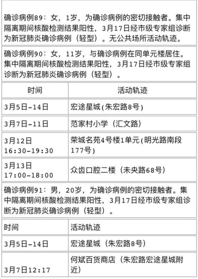 博茨瓦纳疫情升级，政府加强防控措施应对新增病例