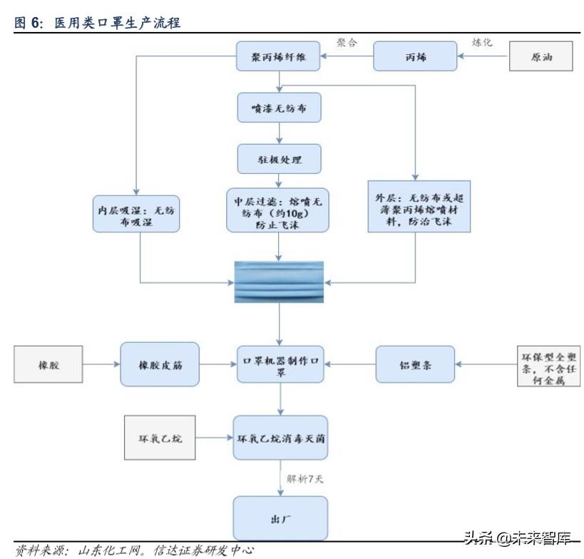 全球疫情最新数据消息，趋势、挑战与应对策略