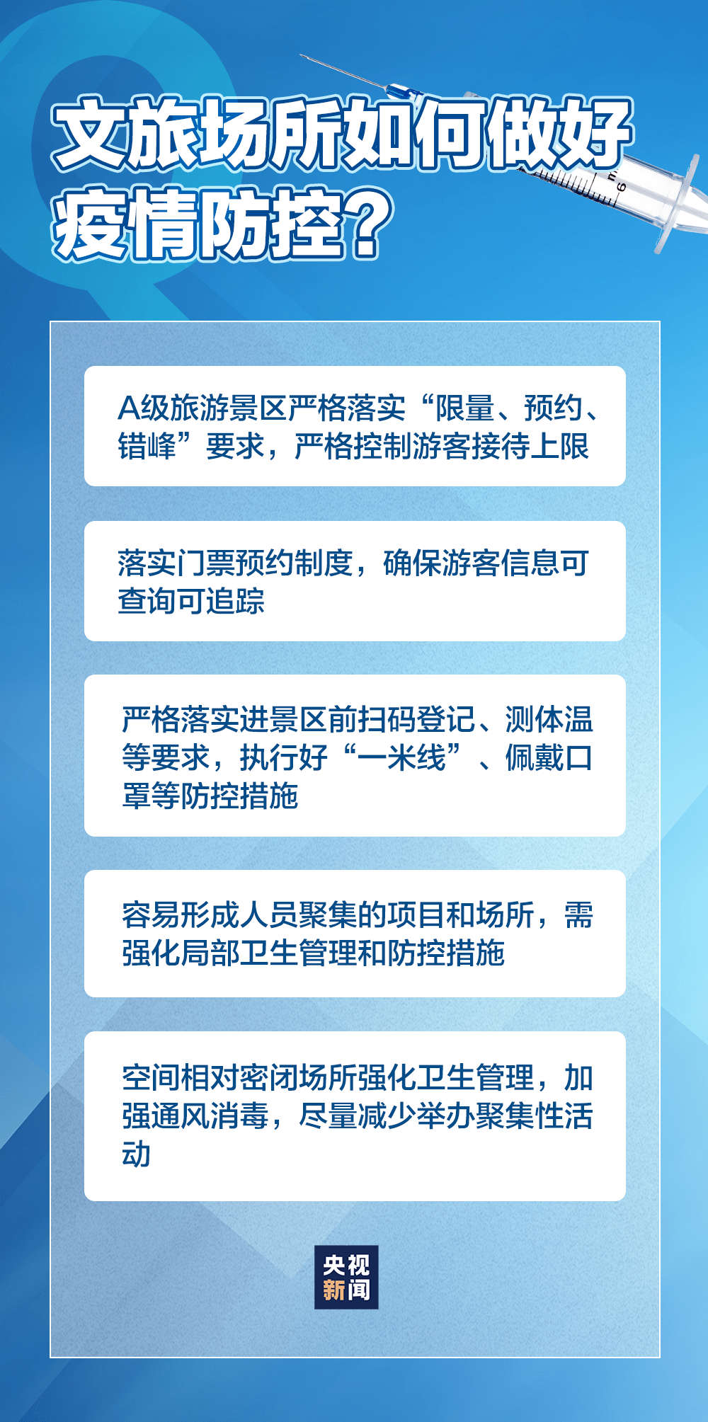 疫情的开始与结束，全球抗击新冠疫情的历程回顾