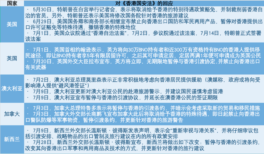 加拿大疫情反弹厉害，挑战与应对策略