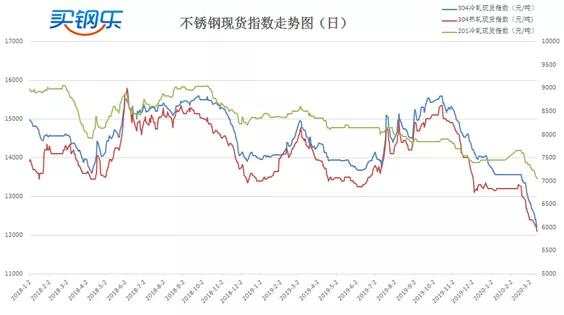 北美洲疫情死亡人数，全球性挑战下的严峻考验