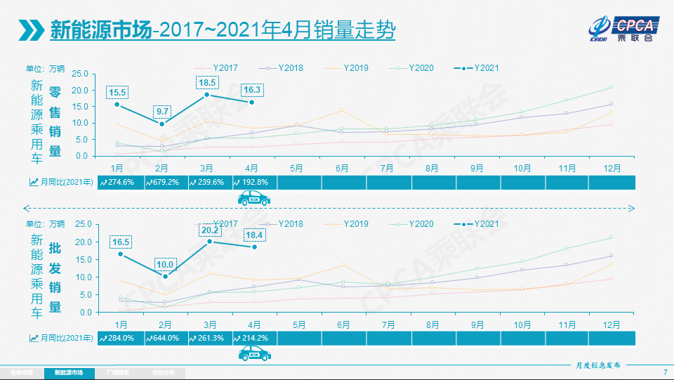 2019年疫情何时开始？回顾全球新冠疫情的起源与演变