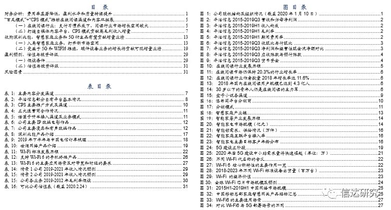 疫情何时开始，何时结束？——全球新冠疫情的回顾与展望