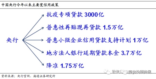 疫情是哪一年了，回顾与反思