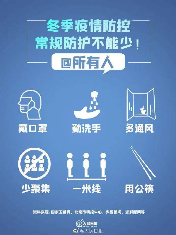 疫情是哪一年开始爆发的？回顾全球新冠疫情的起源与影响