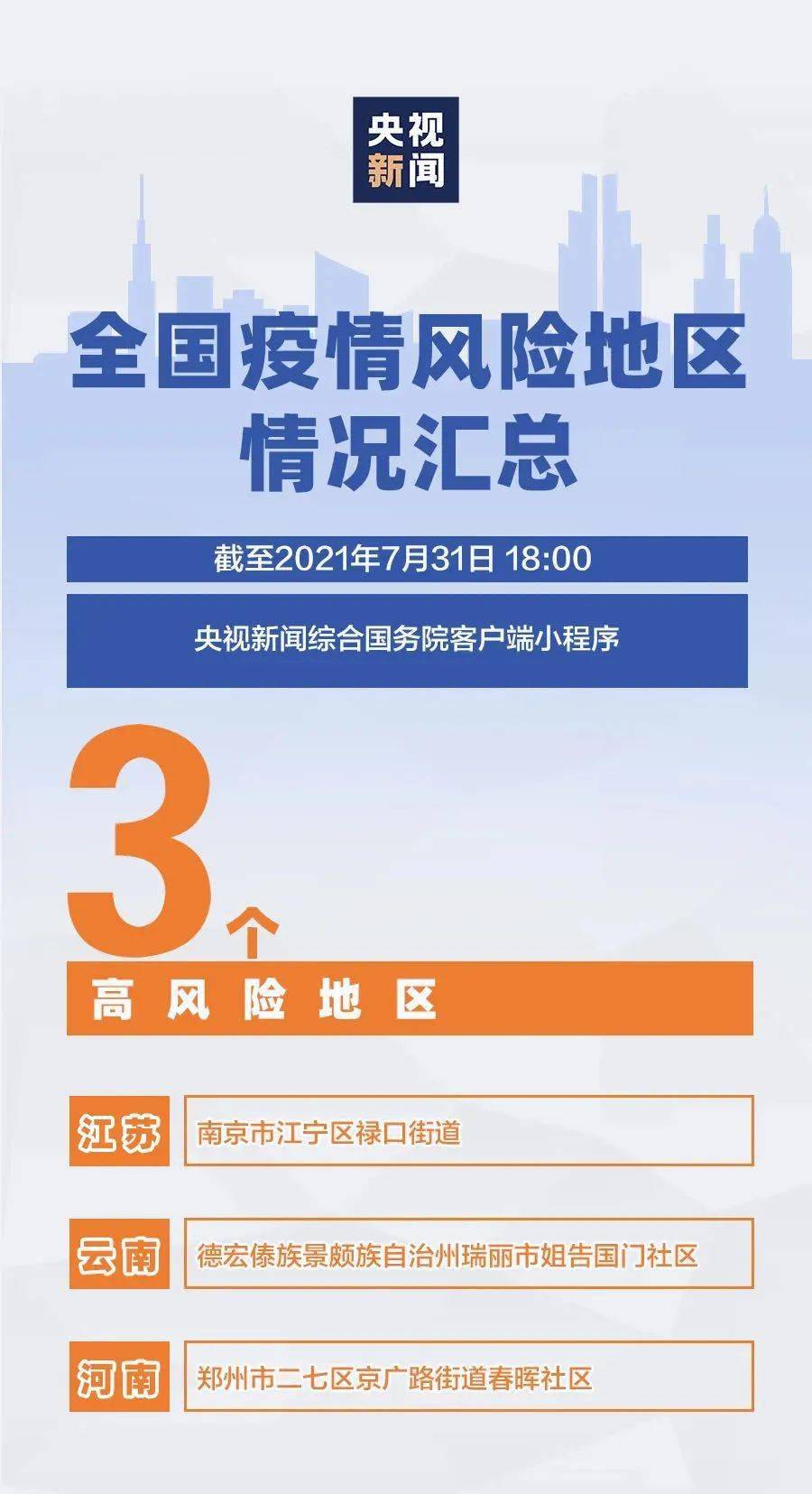 重庆疫情最新实时数据，防控措施与市民生活的双重挑战