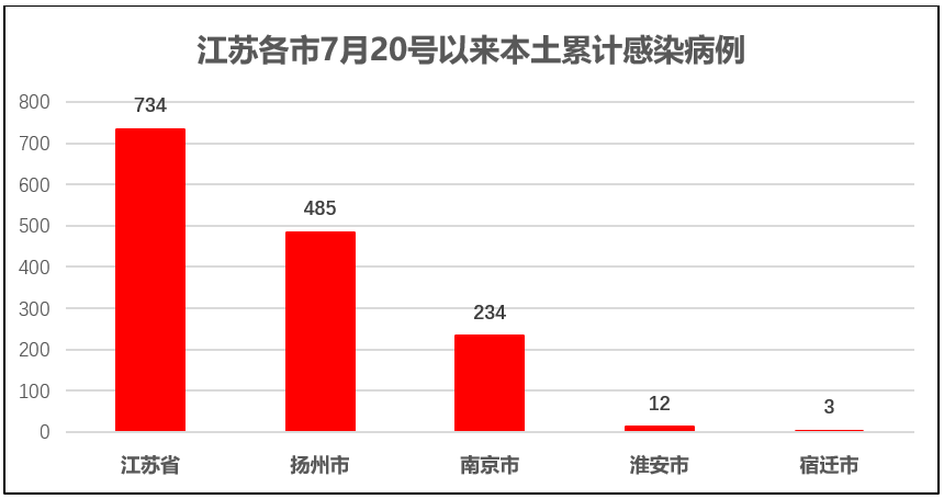 贵州疫情最新数据统计，现状、防控措施与未来展望