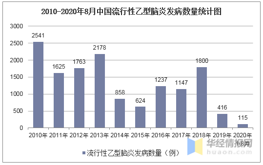 贵州疫情最新数据统计，现状、防控措施与未来展望