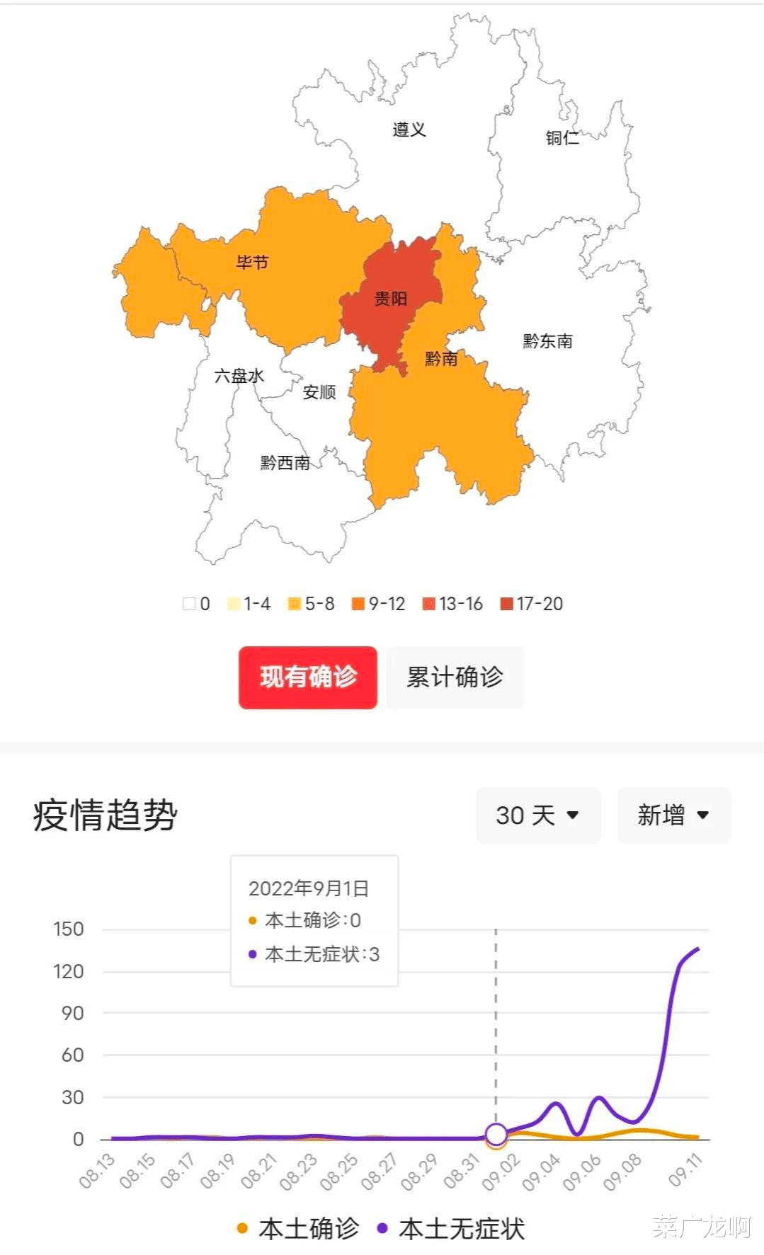贵州疫情报告最新