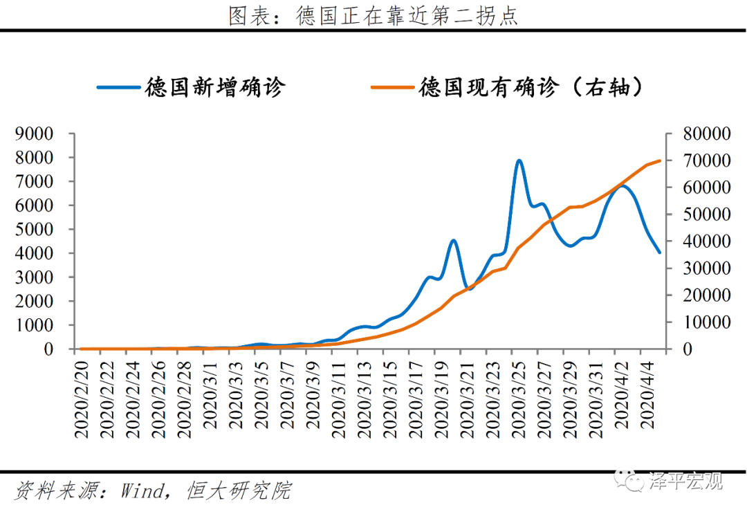 全球疫情最新数据消息，各国排名与趋势分析