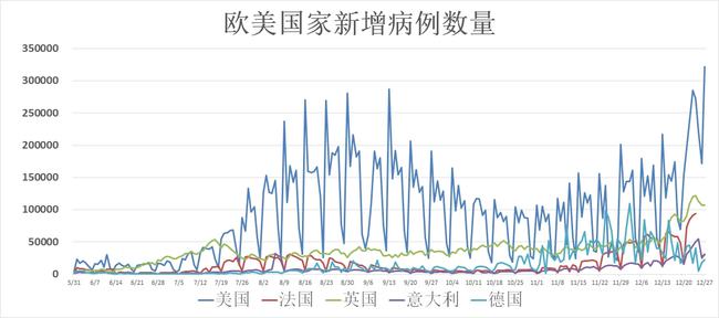 全球疫情最新消息，各国排名与应对策略分析