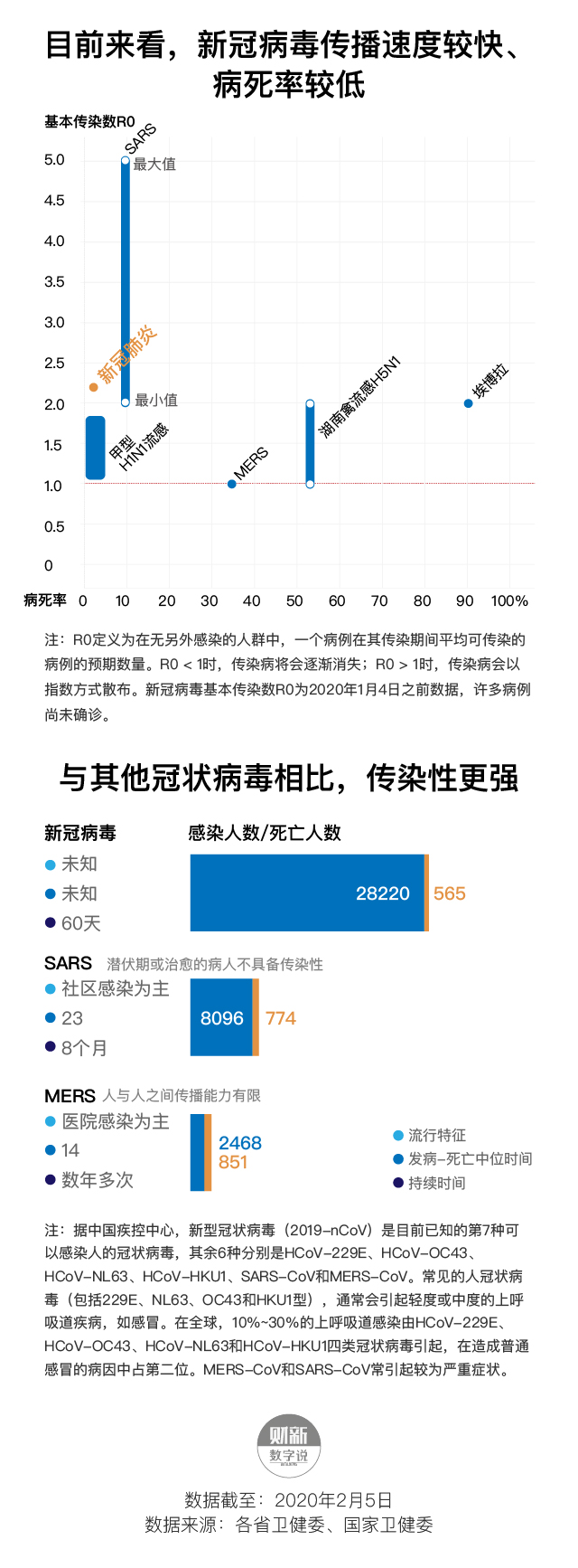 全球疫情最新消息，各国排名与应对策略分析