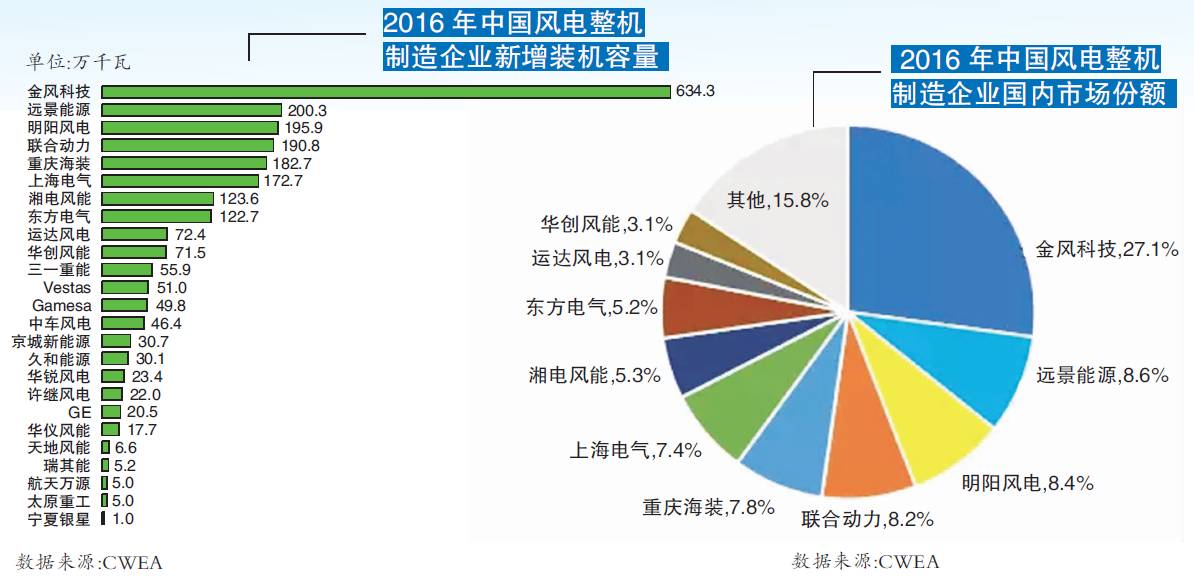 全球疫情最新数据统计，挑战与希望并存