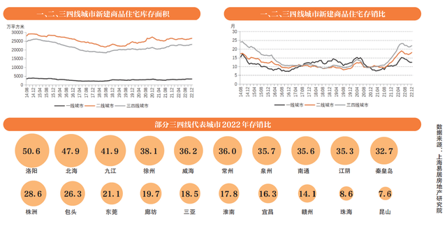 2023年中国疫情最新数据消息，防控措施与未来展望