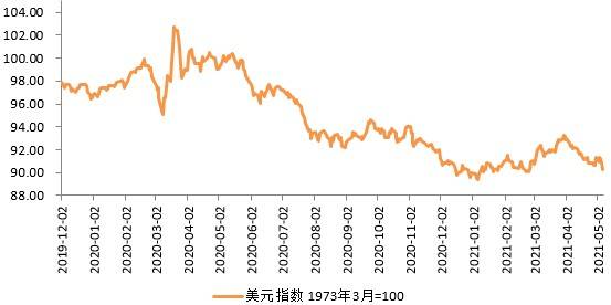 全球疫情最新数据消息，同花顺视角下的疫情趋势与影响分析