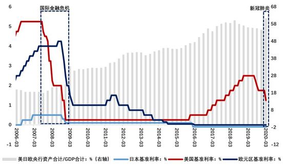 全球疫情最新数据消息，同花顺视角下的疫情趋势与影响分析