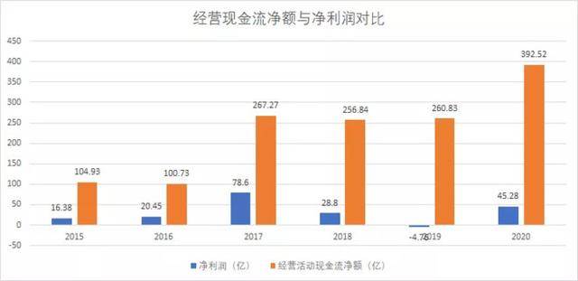 全球疫情最新数据消息几点更新，实时追踪与深度分析